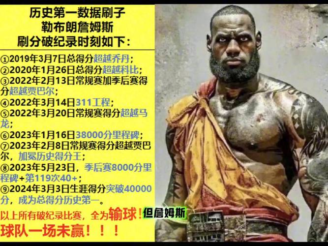 姚明NBA实力深度解析：一线球星还是被低估？