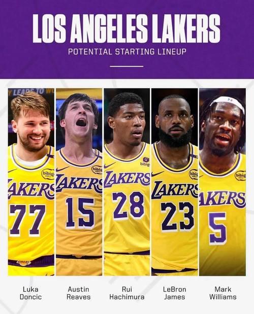 NBA历史上的连胜之王是谁？湖人33连胜的辉煌战绩