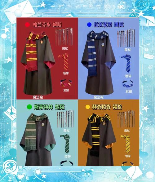 拉文克劳是什么学院？霍格沃茨四大魔法学院详解