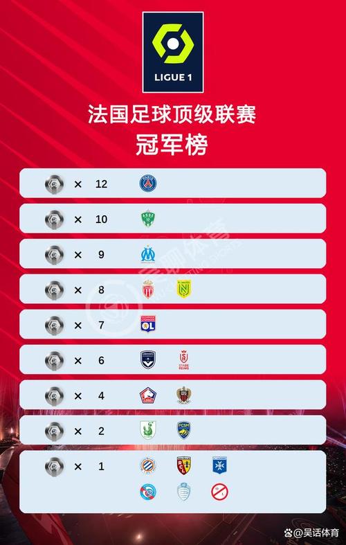 法国欧洲杯夺冠次数：历史战绩及夺冠秘诀
