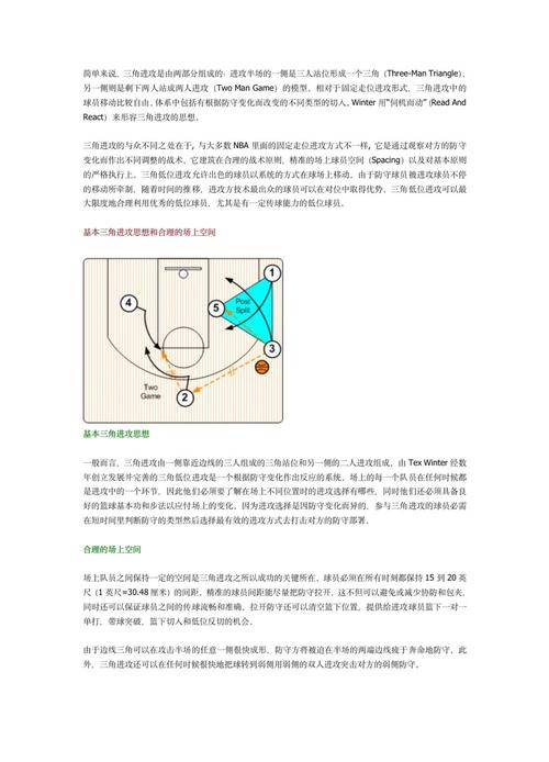 篮球进攻战术大全：实用技巧助你轻松得分