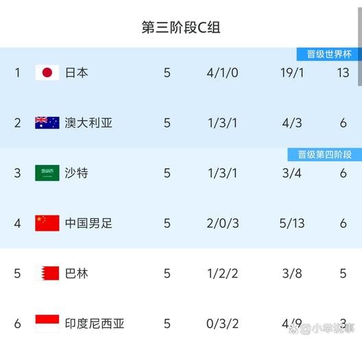 日本J联赛到底有多少轮？赛程安排全解析！