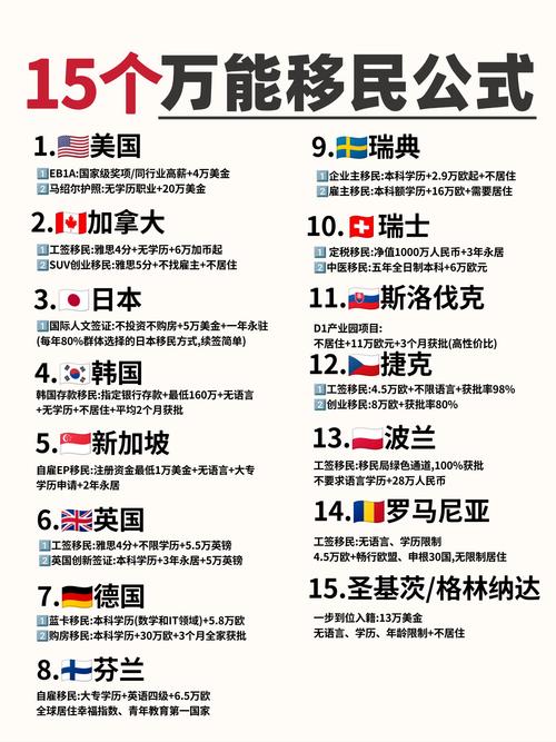 移民喀麦隆需要注意什么？喀麦隆对中国人友好吗？治安状况如何？