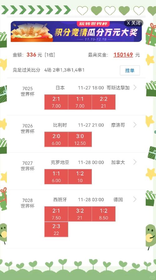 你想知道世界杯决赛比分多少吗？精彩赛事回顾与分析！