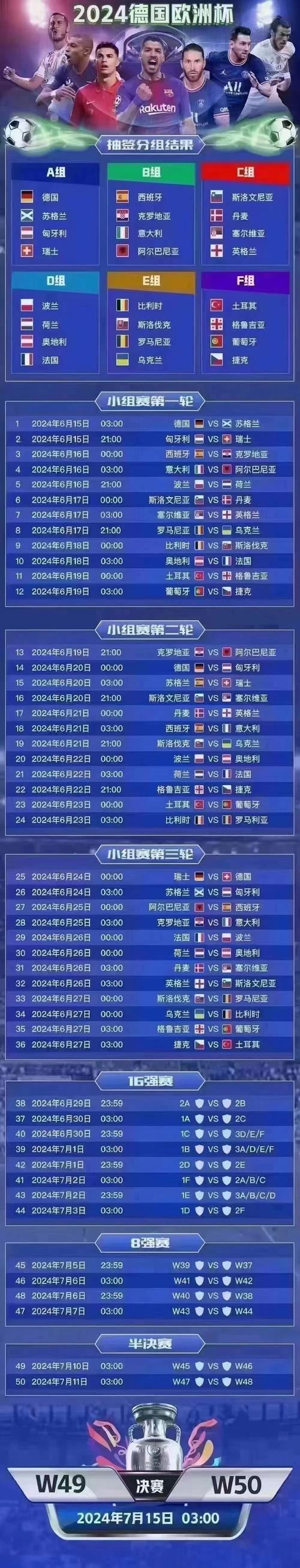 2024欧洲杯具体什么时候比赛？日期时间及赛程安排