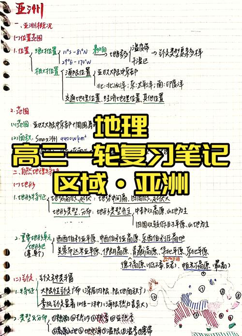 亚洲共有几个国家？深度解析亚洲地理和人文