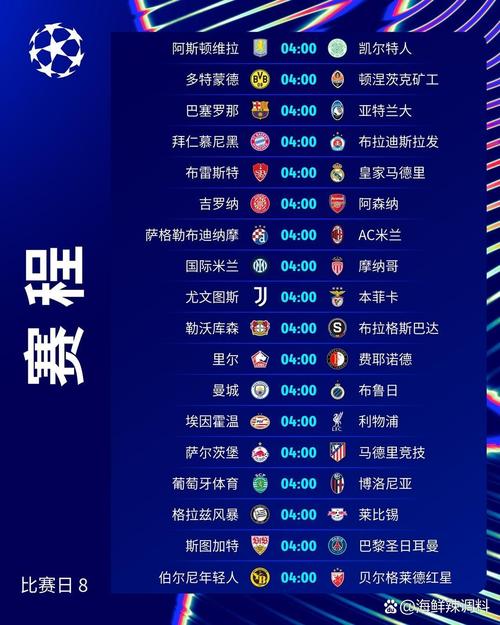 2024-25赛季欧冠8强出炉，都有哪些豪门球队？