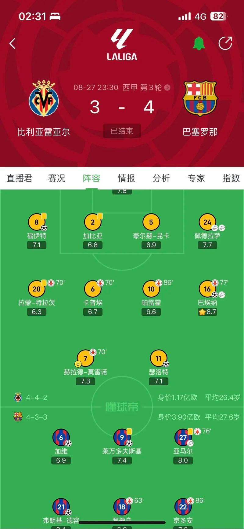 各大联赛赛程大揭秘：五大联赛一共多少轮？