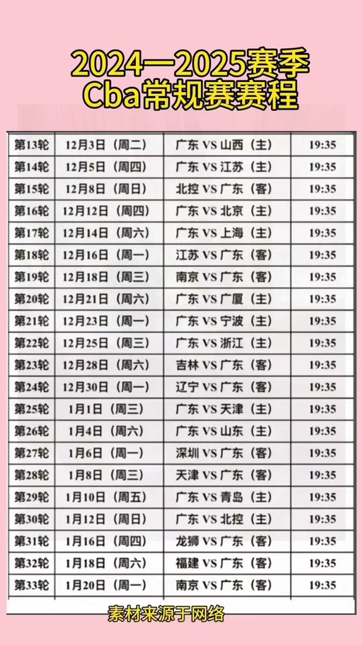 CBA联赛啥时候开始？最新CBA开赛时间及赛程安排详解