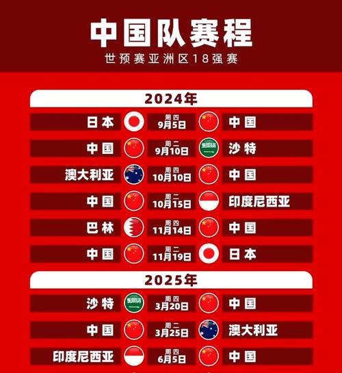 世预赛开赛时间及地点一览：不容错过的精彩赛事
