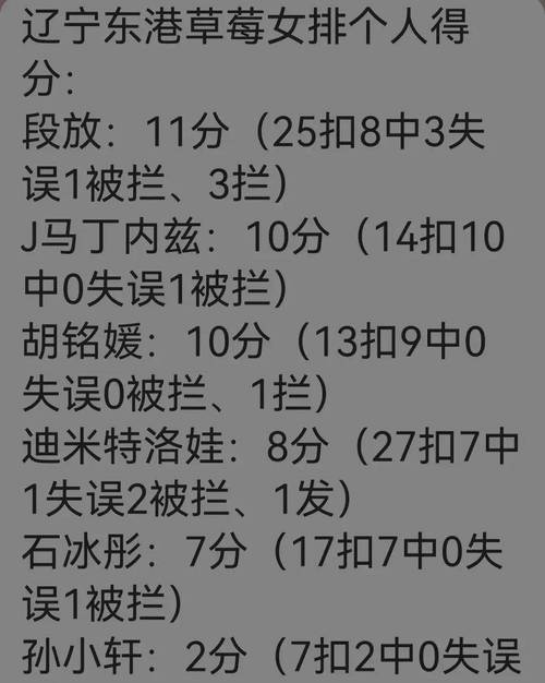 女排比赛规则详解：得分、发球、轮转，一看就懂