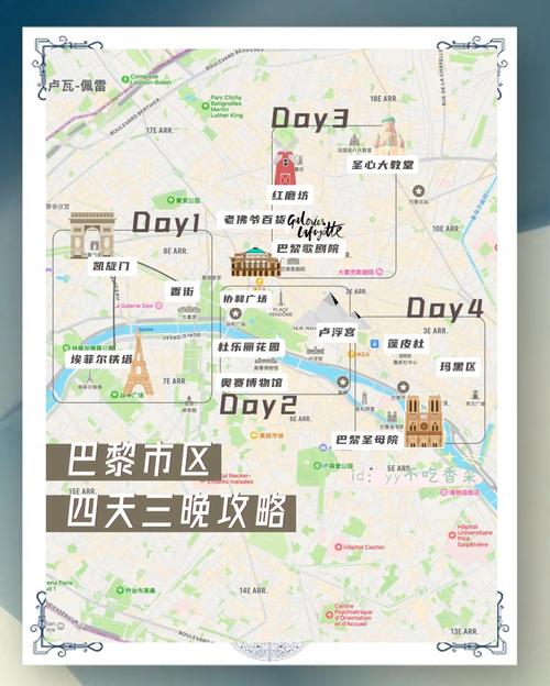 法国首都是哪个城市？深度解析巴黎的地理位置和人文景观。