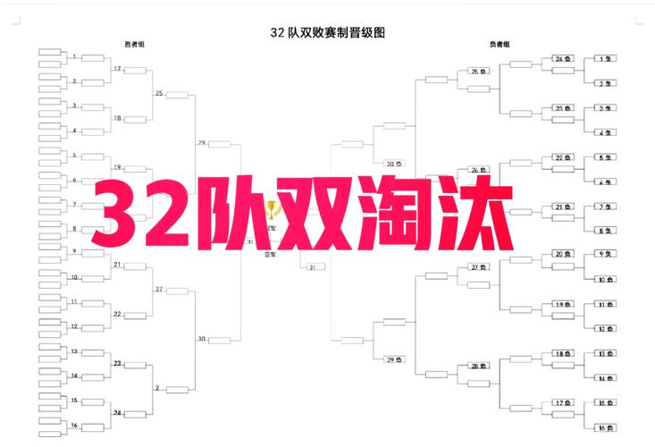单循环赛是什么意思？图解单循环赛制及适用场景