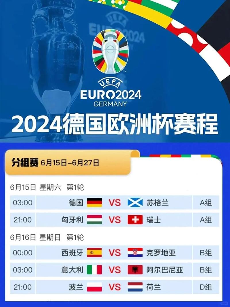 2024欧洲杯具体什么时候比赛？日期时间及赛程安排