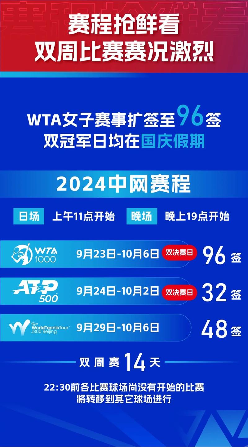 中国有哪些大型网球赛事？2023年比赛安排时间表