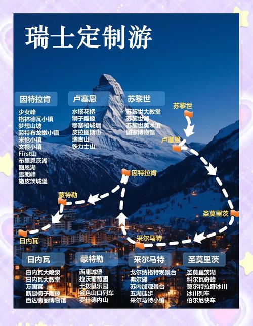 瑞士到法国的距离及旅行时间：几个小时？