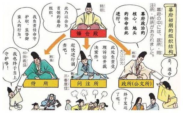 天皇和首相：权力之争，谁更胜一筹？日本历史的隐秘