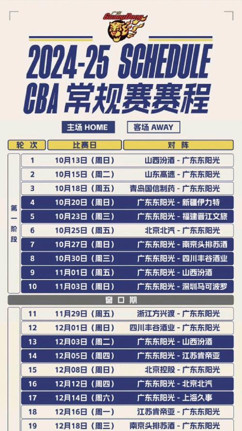CBA联赛什么时候开始比赛？完整赛程安排及直播信息