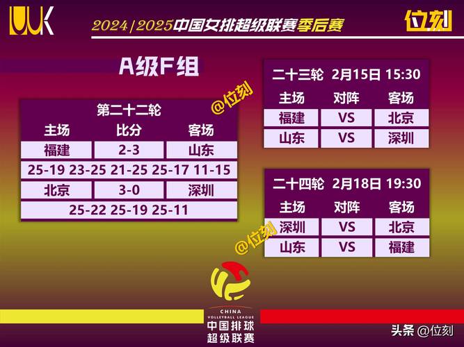 女排比赛规则详解：得分、发球、轮转，一看就懂