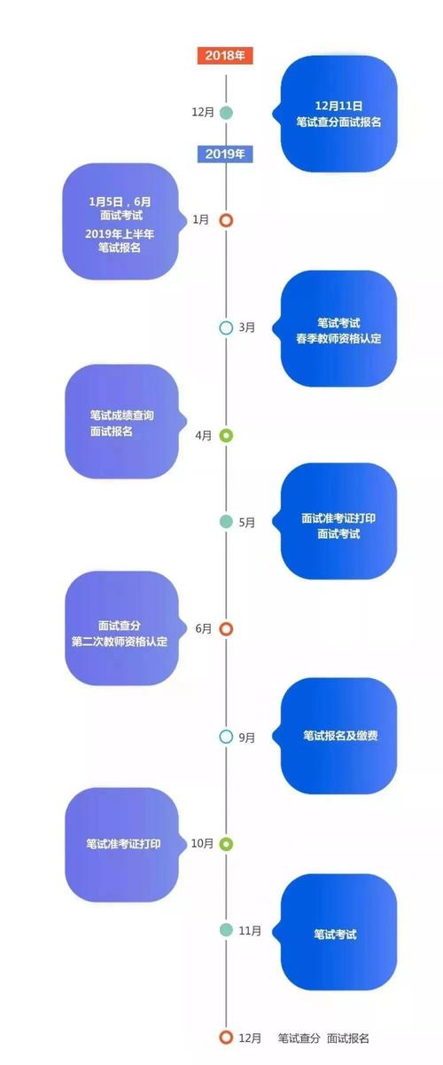 想了解亚冠加时赛？时间、流程都在这里