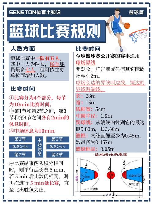 什么是常规赛？篮球比赛中的常规赛你了解多少？
