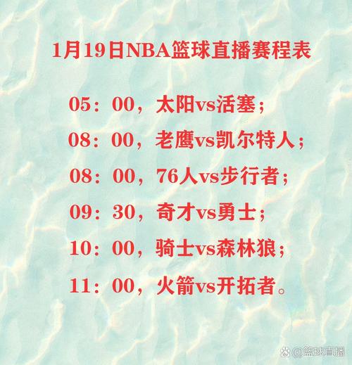 急迫想知道NBA开赛时间？这里有你想要的答案！