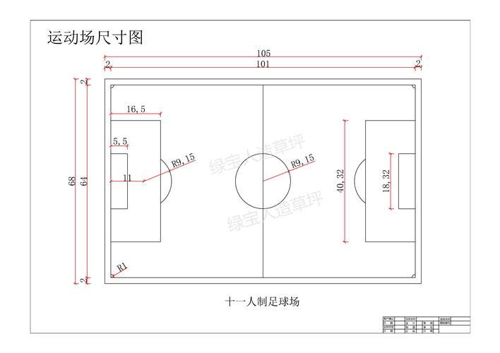 正规足球场尺寸是多少？详解不同级别比赛场地
