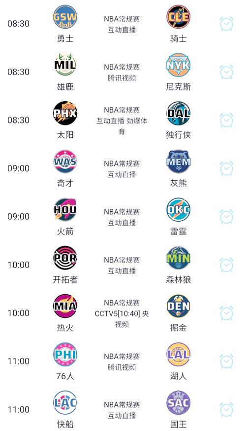 哪个媒体能看NBA直播？腾讯、咪咕、央视哪个更好？