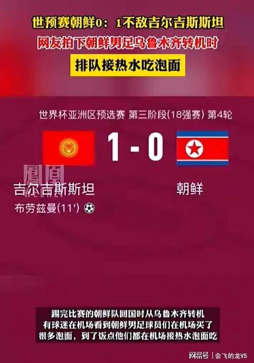 深入分析朝鲜足球实力：世界排名、亚洲竞争力及未来展望