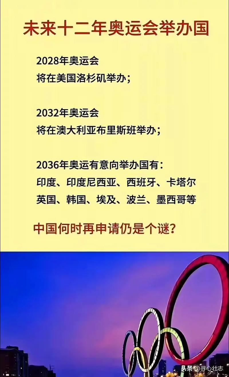 最新消息：未来几届奥运会举办国家已确定，快来看看吧！