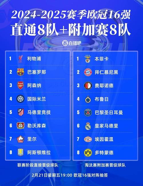 欧冠比赛一年举办几次？欧冠赛制及时间详解