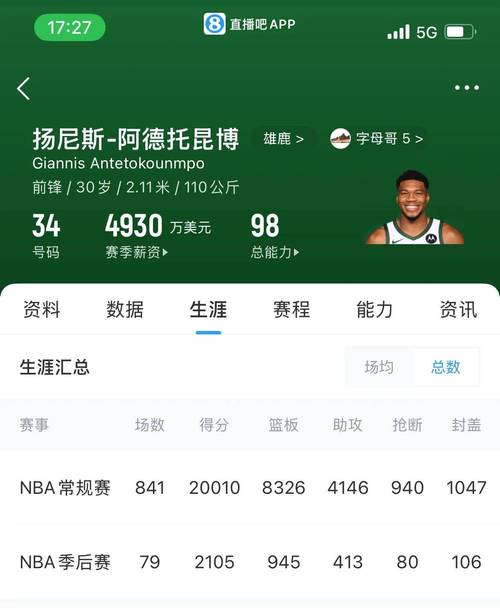 字母哥和詹皇谁更强？巅峰对决深度分析