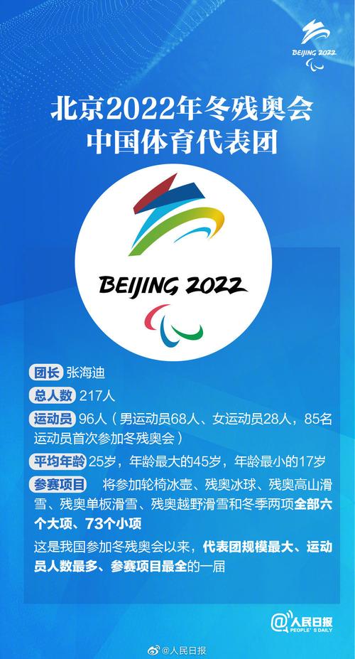 残奥会具体是哪天开始？最新残奥会赛程安排