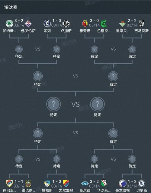 欧洲联赛积分计算方式是什么？小白也能快速掌握