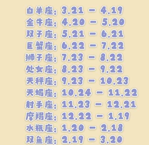 6月1日是什么星座？快来了解你的专属星座特质！