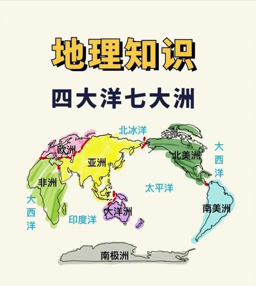 亚洲共有几个国家？深度解析亚洲地理和人文