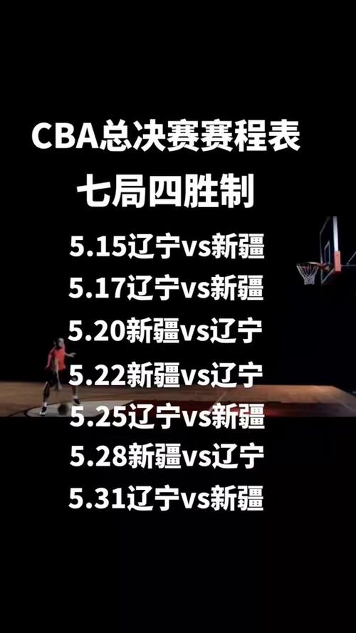 揭秘CBA总决赛几局几胜，总决赛赛制规则详解
