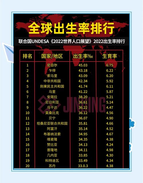最新全球排行榜出炉，我们排第几名？