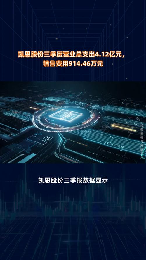 为什么凯恩股份涨不动？行业前景与公司发展分析