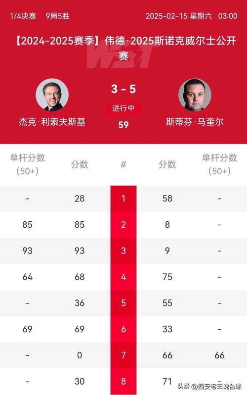 威尔士足球队实力究竟如何？看看世界排名就知道