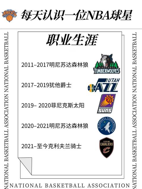 卢比奥厉害吗？带你了解这位篮球巨星的辉煌与遗憾