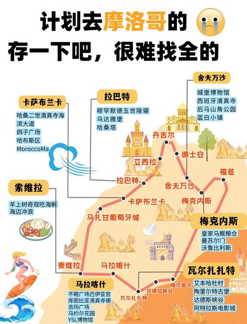 摩洛哥旅游有多危险？安全出行指南必看！