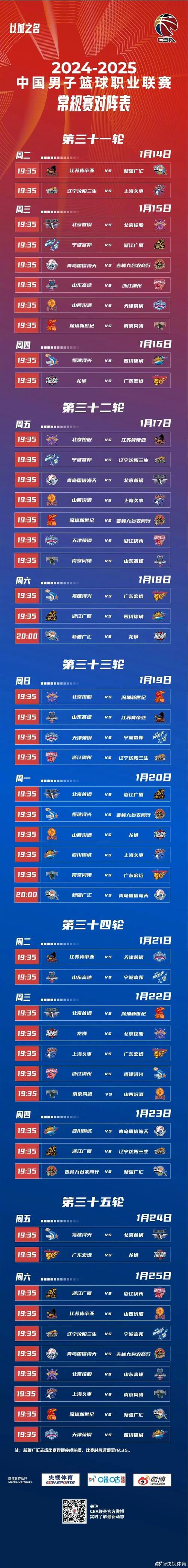 如何报名参加CBA选秀？详细步骤及注意事项