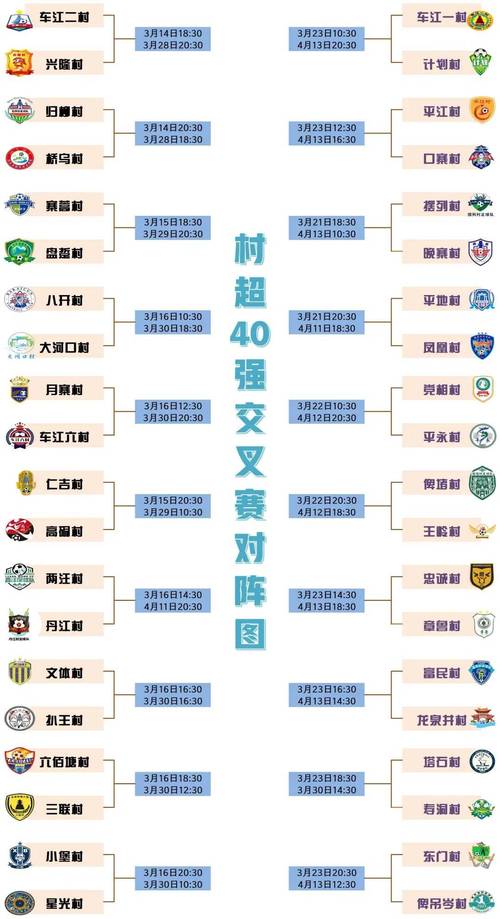 40强赛是什么意思？亚洲区世界杯预选赛详解
