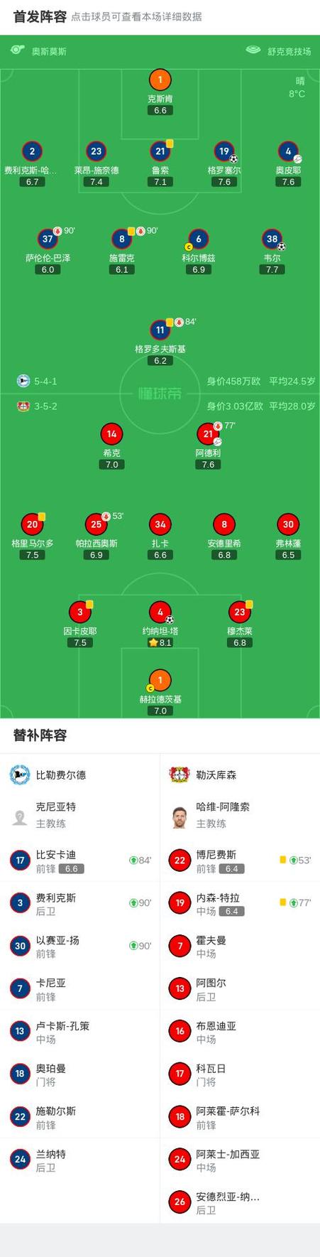 德国杯半决赛是几场比赛？揭秘比赛时间和参赛队伍