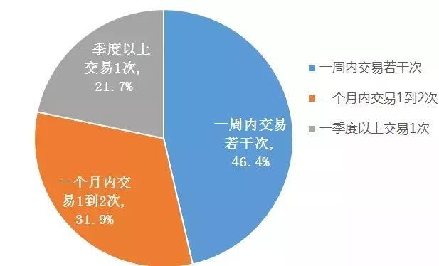 凯恩股份股价持续低迷的原因是什么？投资者该如何应对？