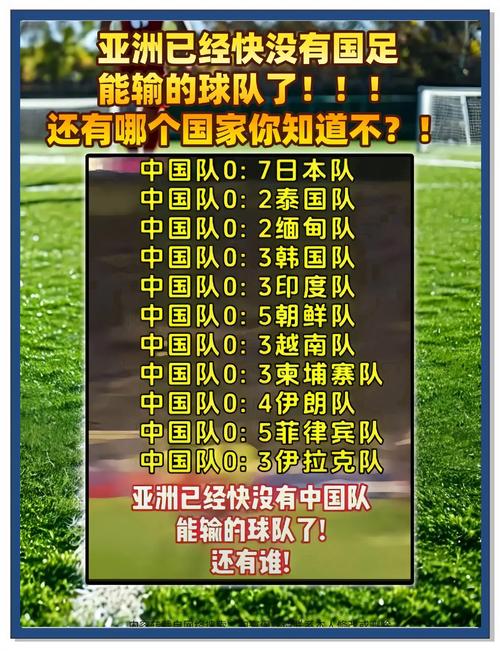国足队员年薪曝光，到底有多少人民币？值不值这个价？