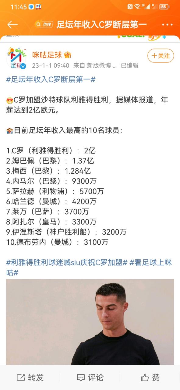 C罗年薪是多少人民币？2024年最新收入大揭秘！