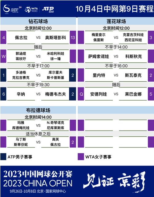 中国有哪些大型网球赛事？2023年比赛安排时间表
