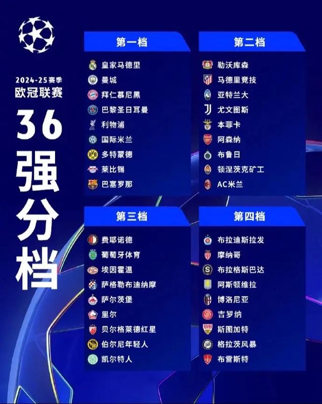 欧国联什么时候开始？2024-2025赛季欧国联赛程时间表